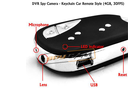 Mp10 Spy Camera Manual Mac