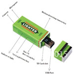 Spy Chewing Gum Hidden Camera