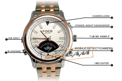 Spy Super Slim HD Watch Camera