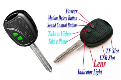 Spy Voice Activared Keychain Camera