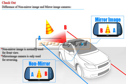Normal Looking Mirrior in Car